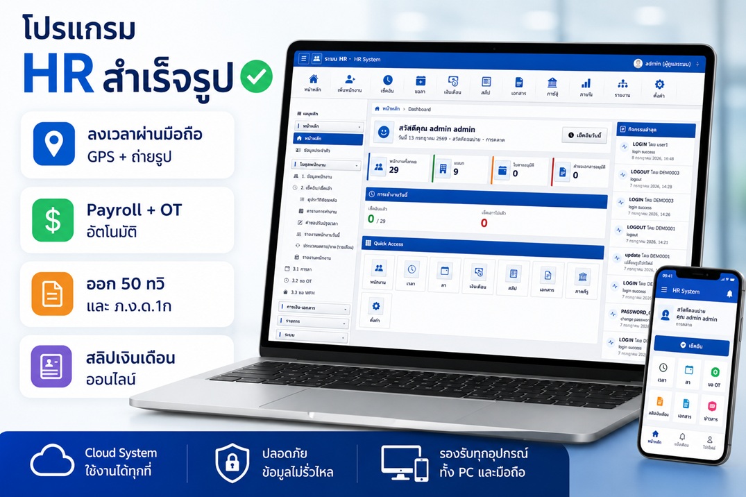 โปรแกรม HR สำเร็จรูป ระบบ HR Online และ Payroll ครบวงจร — โปรแกรม HR สำเร็จรูป HRPM