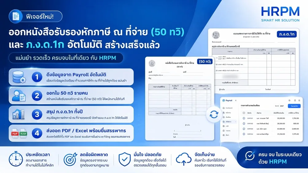 ตัวอย่างหนังสือรับรองหักภาษี ณ ที่จ่าย 50 ทวิ ที่ออกจากระบบอัตโนมัติ