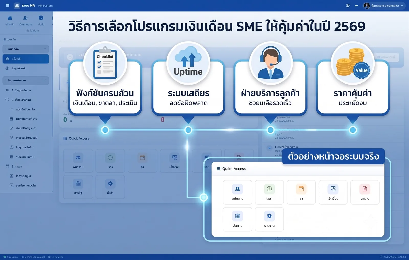 โปรแกรมเงินเดือนสำหรับธุรกิจ SME แสดงสรุปค่าจ้างพนักงานรายเดือน