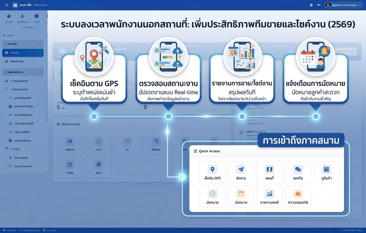 พนักงานภาคสนามลงเวลาทำงานนอกสถานที่ผ่านมือถือพร้อมพิกัด GPS