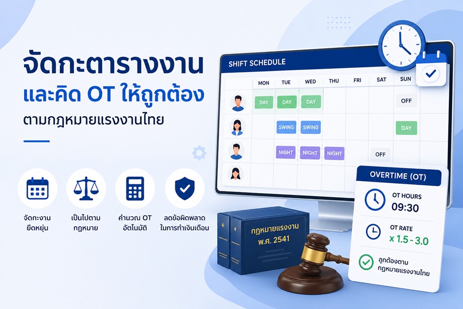 วิธีจัดกะตารางงานพนักงาน (Shift Schedule) และคิดค่าล่วงเวลา (OT) ให้ถูกต้องตามกฎหมายแรงงานไทย