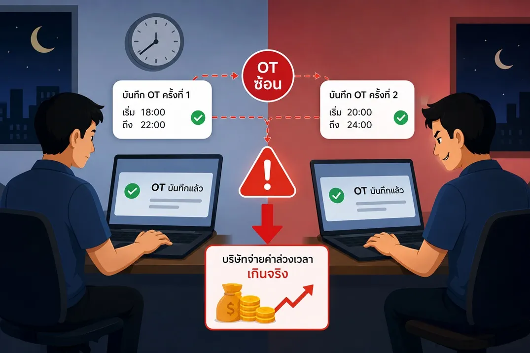 ช่องโหว่ "OT ซ้อน" ที่ทำให้บริษัทจ่ายค่าล่วงเวลาเกินจริงโดยไม่มีใครรู้ตัว