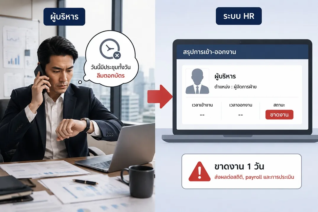 ผู้บริหารไม่ตอกบัตร แล้วระบบตีขาดงาน — ปัญหาคลาสสิกที่ระบบ HR ส่วนใหญ่ลืมคิด