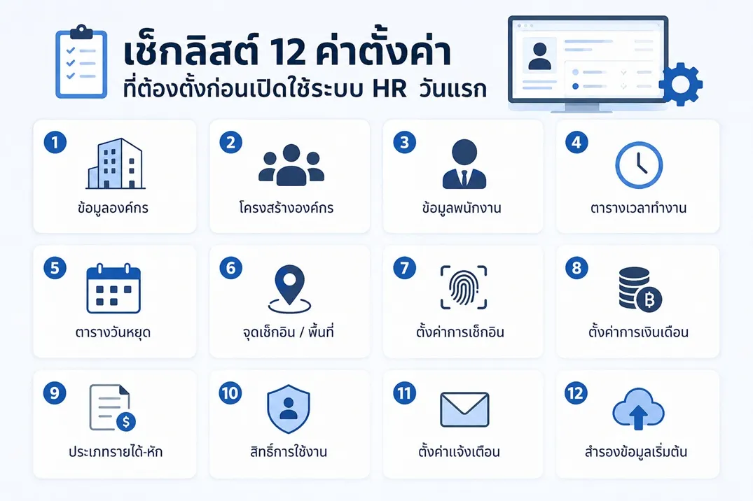 เช็กลิสต์ 12 ค่าตั้งค่าที่ต้องตั้งก่อนเปิดใช้ระบบ HR วันแรก (ข้ามข้อไหน เงินเดือนงวดแรกพังข้อนั้น)