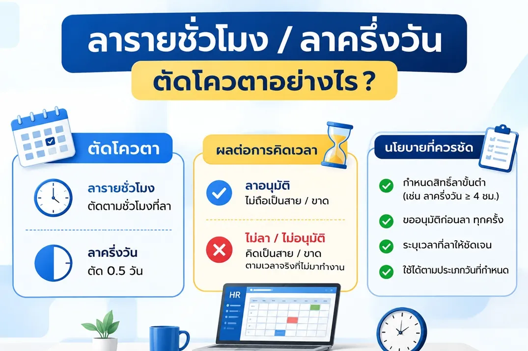 ลารายชั่วโมงและลาครึ่งวัน: ตัดโควตายังไง กระทบการคิดสาย/ขาดแค่ไหน + นโยบายที่ควรเขียนให้ชัด