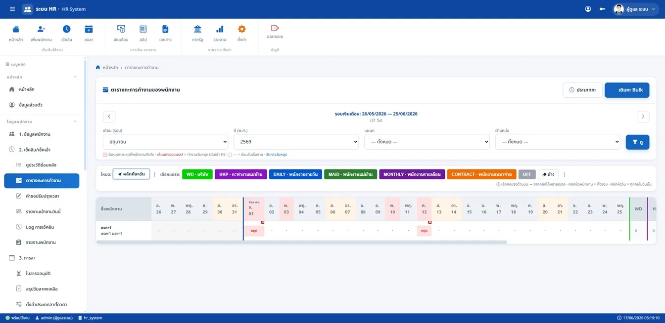 หน้าจอแสดงรายชื่อ ตารางข้อมูล และสถานะการทำงานของพนักงาน — โปรแกรม HR Online HRPM